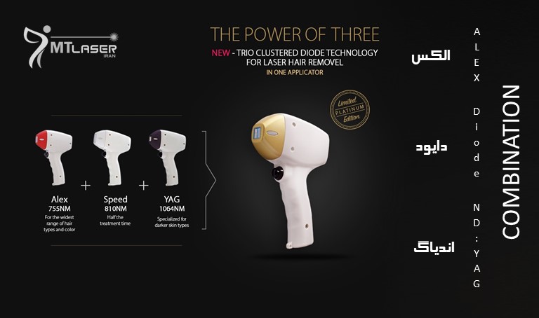 تکنولوژی دستگاه لیزر موی الکس دایود ترکیبی چگونه است؟ + پرفروش‌ترین‌های دنیا- ام تی لیزر